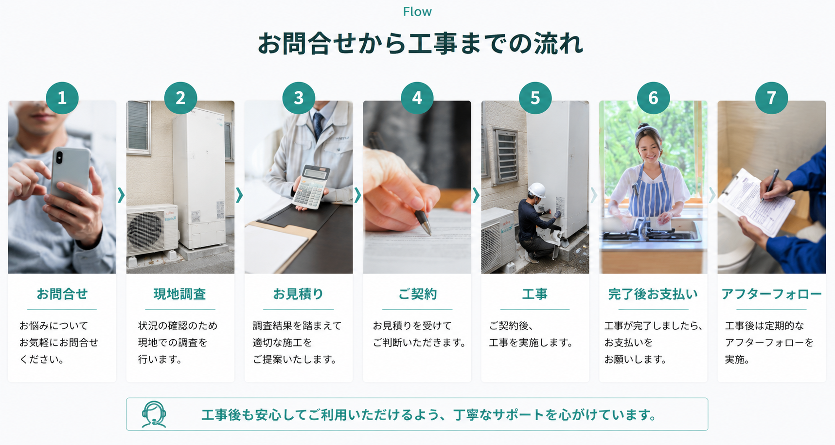スミヨリ工房における工事の流れの詳細を表示